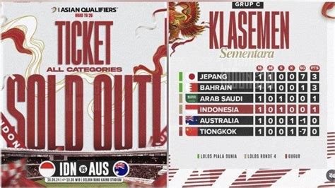 hasil australia vs indonesia